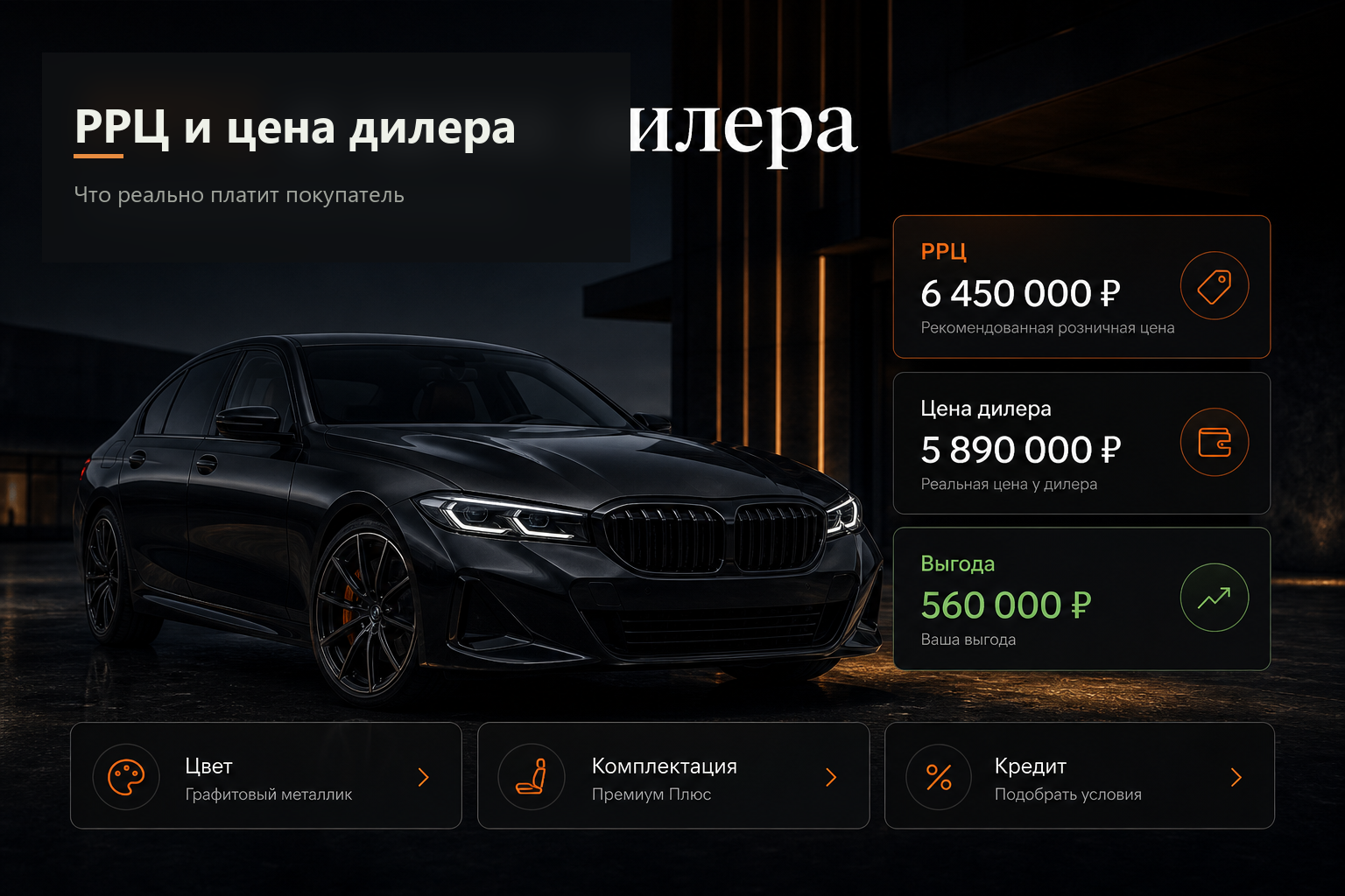 Конфигуратор автолендинга: РРЦ, выгода дилера и живая цена