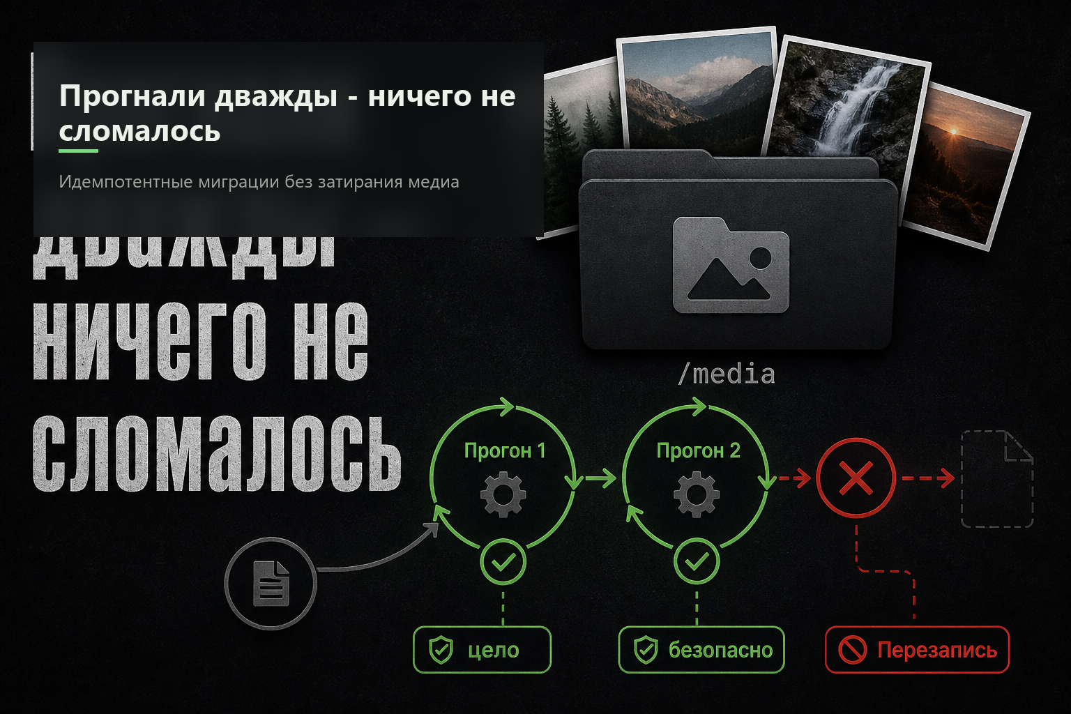 Идемпотентные миграции на Битрикс: чтобы повторный прогон не затирал картинки